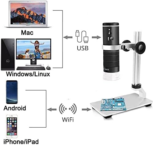 Microscópio digital USB de Wi -Fi jiusion 50 a 1000x Freencópio sem fio Endoscópio 8 Câmera Mini HD LED com estojo portátil