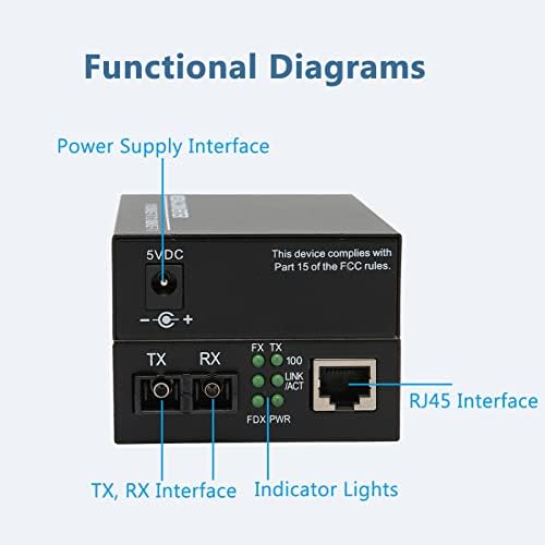 Fibra de conversor de mídia, porta 10m 100m RJ45 para 100BASE Multimode Fiber Media Converter Full Duplex Modo multifuncional Conversor de mídia Ethernet com indicadores de LED