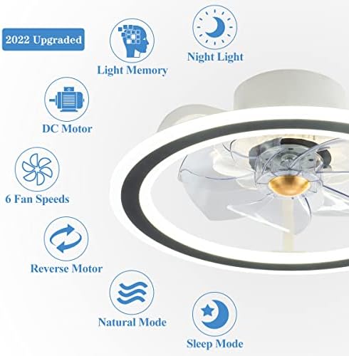 Ventiladores de teto duplo de ekiznsn 20 polegadas com ventilador moderno com luz + 22 '