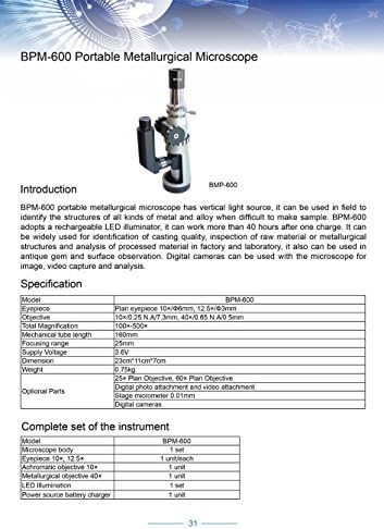 BestScope BPM-600M Microscópio metalúrgico portátil