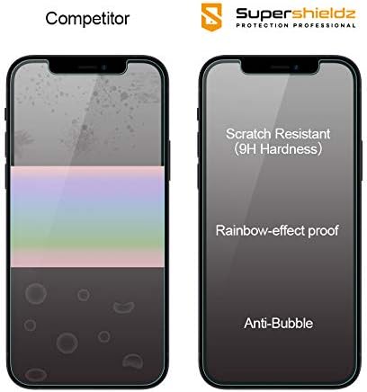 Protetor de tela anti-Glare SuperShieldz, projetado para iPhone 12 Pro Max [vidro temperado] anti-impressão digital, anti-arranhão, bolhas sem bolhas