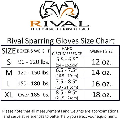 Rival Boxe RS4 2.0 Aerody Hook and Loop Sparring Luvas