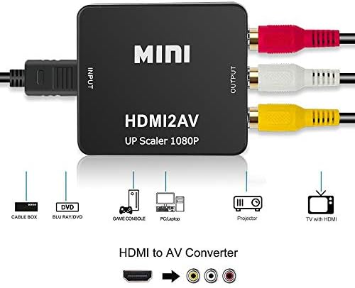 Compatível com HDMI para AD ADAPTOR DE AV
