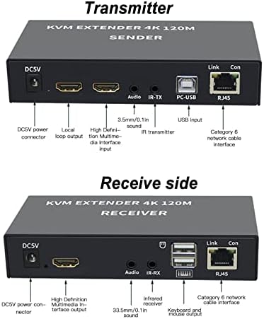 Extensor da interface multimídia 4K HD, HDMI Splitter USB Single Cat 5e 6 120m KVM Extensor de rede, para mouse de