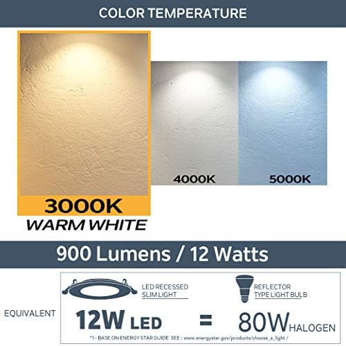 NADAIR SL4-900-WH3K LED 4 Ultra Robled Painel Light com caixa de junção, 12w, 900 lúmens, 3000k Warm IC Dimmable, ETL