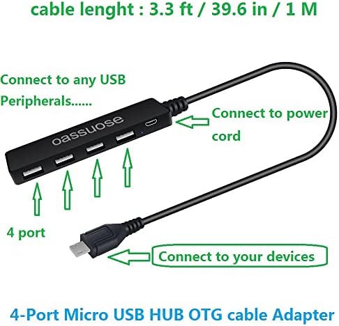 Adaptador de cabo OTG Micro USB Hub 4-Porta para Fire Stick 4K, Raspberry Pi Zero, PlayStation Classic, Sega Genesis Mini,