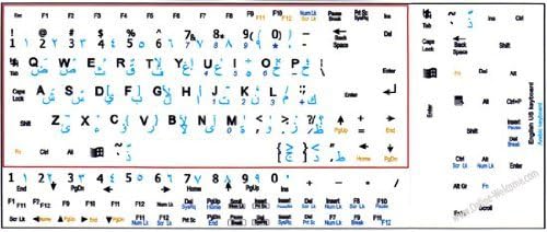 Adesivos de teclado de netbook ingleses em inglês