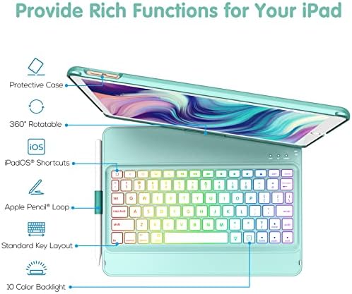 Ipad 9th Generation Case com teclado, iPad 10.2 com teclado para iPad 9th 2021/8th 2020/7th 2019/Air 3/Pro 10,5,10 Teclado