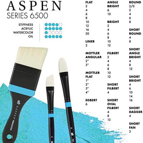 Princeton Artist Brush Co. Aspen Series 6500 - Longo tamanho curto tamanho 14 - óleo sintético único e pincel acrílico para pintar em tela e placa