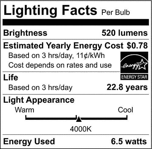 SATCO S29403 6,5 watts; PAR20 LED; 4000K; 25 graus; 120 volts 6-Pack 6-Pack substitui S9403 California Compatiant