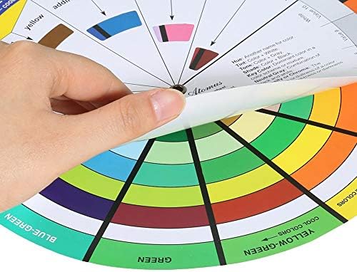 Roda de cores, guia de mistura de cor Guia criativa da roda cromática guia guia da roda tatuagem artista de coloração Paleta de