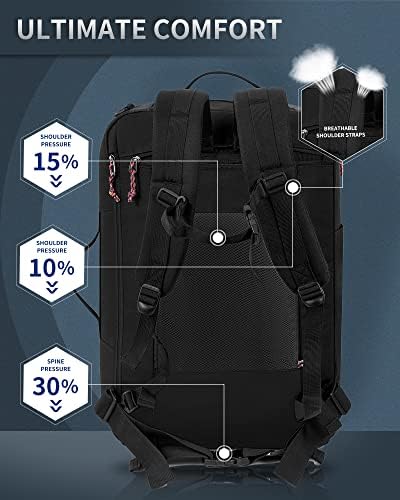 Trailkicker 48L Travel Laptop Backpack Flight Aproved Aproved Carry On Backpack Water WeekEnder Bag para Men & Women Business Executive