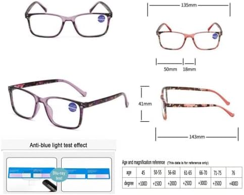 VoiteAdanti-Blue Presbyopia Glasses Lady, Fashion Computer 3 peças