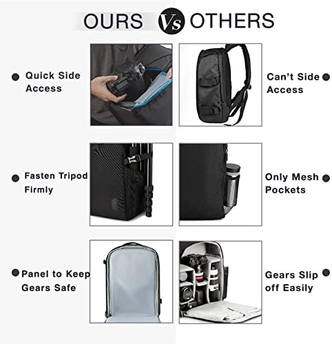 Backpack da câmera Bagsmart, bolsa de câmera DSLR SLR se encaixa em até 13,3 polegadas de laptop resistente à água com cobertura de chuva, suporte para tripé para mulheres e homens, preto