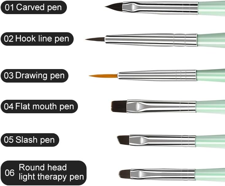 Slsfjlkj 6pcs/conjunto de pincelas de arte em gel Pushes de design de gel de gel francês Linhas de unhas de desenho de caneta