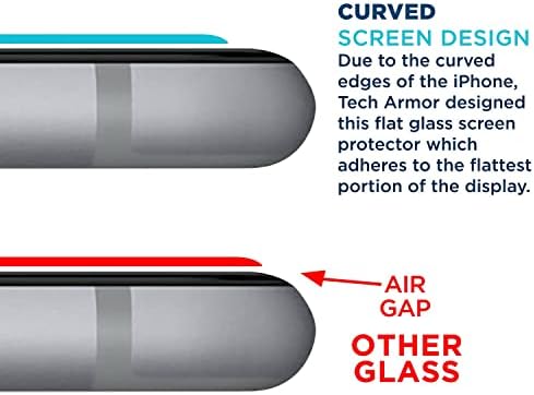 Protetor de tela de vidro balístico de armadura técnica projetada para a Apple New iPhone SE 3, iPhone SE 2, iPhone 8 e iPhone