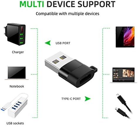 Baoiwei USB Male para USB tipo C Adaptador feminino Adaptador de cabo Tipo-C, adaptador de dados do adaptador de carregamento