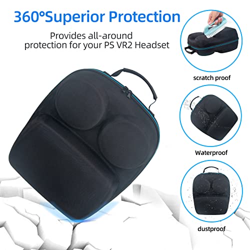XingFudao Big Corrente Case para PlayStation VR2 fone de ouvido e base de carregamento, caixa de armazenamento EVA para PSVR
