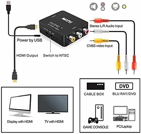 Tbiiexfl -Compatível para converter RCA AV/CVSB L/R Caixa de vídeo 1080p HDMI2AV Suporte NTSC PAL Saída para AV