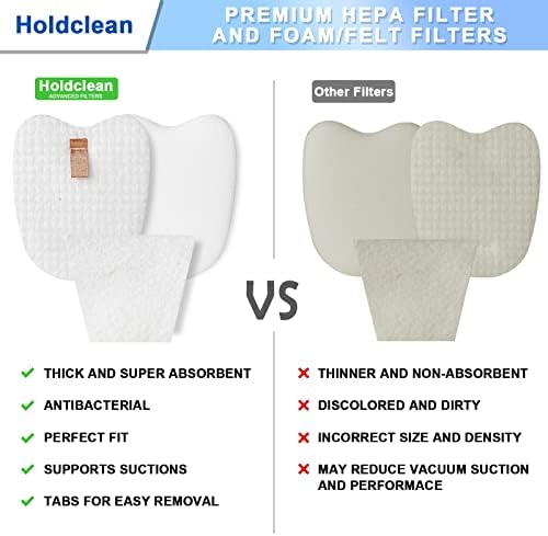 Substituição do kit de filtros a vácuo para o chute de tubarão HV345 ZS350 ZS351 ZS352 HV320 HV321 HV322 HV324Q HV345 UV330 UV422