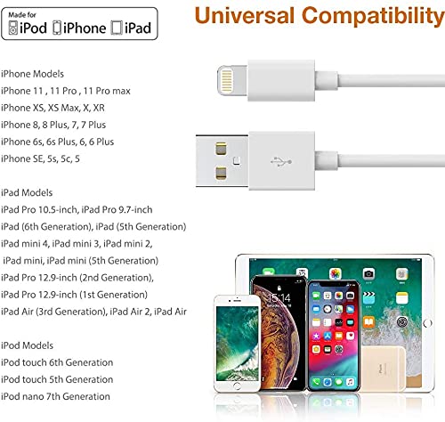 SUPVOL USB C TO CABO DE LAVERSO, 2 PACOLO DE 3 pés/5ft IPhone Cabo de carregamento MFI Certificado Suporte Popa de energia e sincronização Compatível com iPhone 12/12 Pro Max/11/11 Pro/X/Xs/Xr/Xs Max/8/8 Plus/ SE 2021