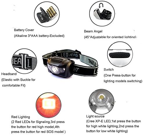 Ferol de LED à prova d'água de 3 pacote, 4 modos de luz leves leves para corrida, caminhada, caça, pesca, acampamento