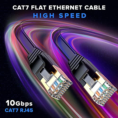 CAB CAT 7 Ethernet 1 ft - com um cabo de patch de alta velocidade e rede de alta velocidade e um cabo de alta velocidade,