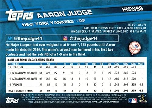 2017 Topps Holiday Baseball HMW99 Aaron Judge ROOKIE CARD
