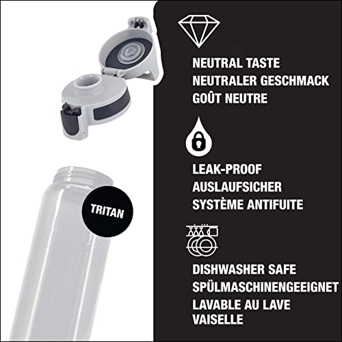 Sigg - Tritan Sports Water Bottle - Total Color Transparent - Proférico de vazamento - Placa de penas e tritan plástico à prova de quebra - lavadora de louça Safe - BPA Free - 34 oz