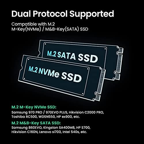WYFDP SSD CASE M.2 Protocolo duplo NVME SATA para USB 10Gbps M2 Estação de encaixe de disco rígido para unidade de SSD externo Hard