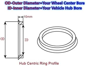 Anel de cubo de plástico preeminentMotores para espacador de roda/borda/roda/adaptador de roda 74mm a 54,1 mm/roda