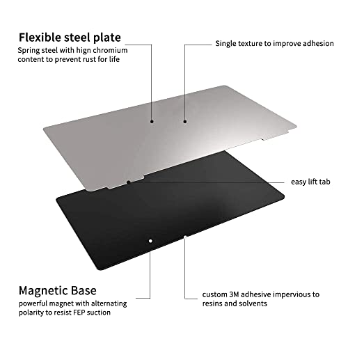 Elfos Atualizados plataforma flexível Placa de aço flexível + kits de base para LD-002H SLA 3D Acessórios para impressora