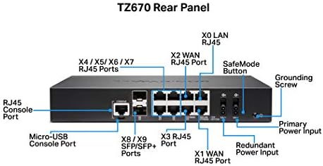 Sonicwall TZ670 Appliance de segurança de rede com um Sonicwall TZ670 3yr 8x5 Licença de suporte