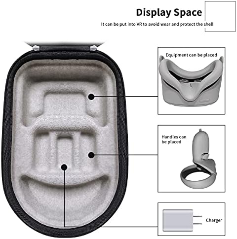 Caixa de transporte para a missão 2, estojo de transporte de armazenamento de cobertura de proteção rígida para o fone de ouvido VR