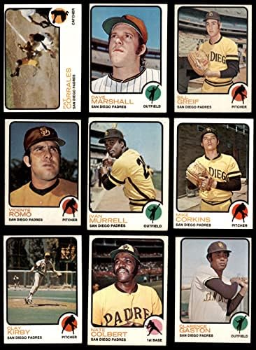 1973 Topps San Diego Padres Set San Diego Padres VG/Ex Padres