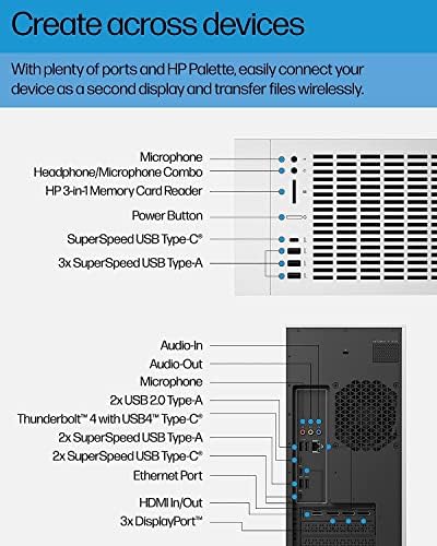 HP 2023 ENVY TE02 Desktop 12th Intel 16-CORE I9-12900 NVIDIA GEFORCE RTX 3080 12GB GDDR6 HDMI 3XDPX 64GB XMP RGB DDR4 2TB SSD
