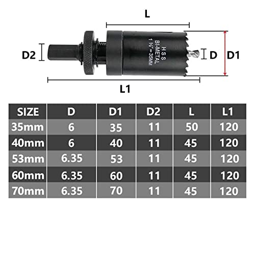 Bit de perfuração do núcleo 35 40 53 60 70mm Buraco bi-metal serra SAW GOBIDE SAW para a ferramenta de perfuração