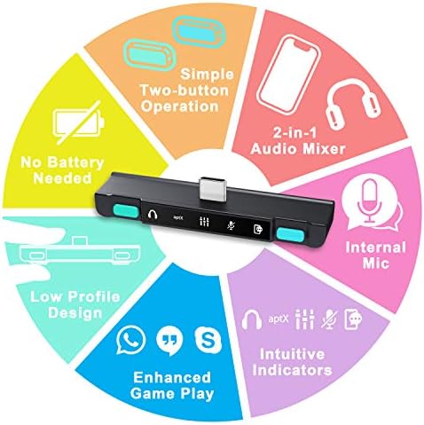 Adaptador Bluetooth HOMESPOT PRO, MISTOR DE ÁUDIO USB-1 USB-1 PARA Nintendo Switch/Lite, Misturando áudio + bate-papo de voz do Switch e Smartphone, para fones de ouvido Bluetooth Crossing Animal Crossing Colors temáticos