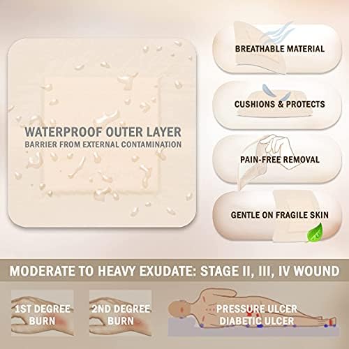 Molho de espuma de silicone everlit -lit com borda adesiva suave | Bandagens hidrocelulares estéril, altamente absorvente e à prova