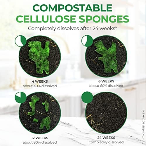 AirNex Biodegradable Cellulose Sponges Compression - pacote de 12 esponjas de cozinha para limpeza - esponjas de limpeza doméstica de