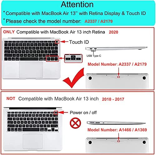 Valkit MacBook Air de 13 polegadas Estoto 2020 Release A2337 A2179 Com tela Retina, Plástico Casca dura apenas compatível