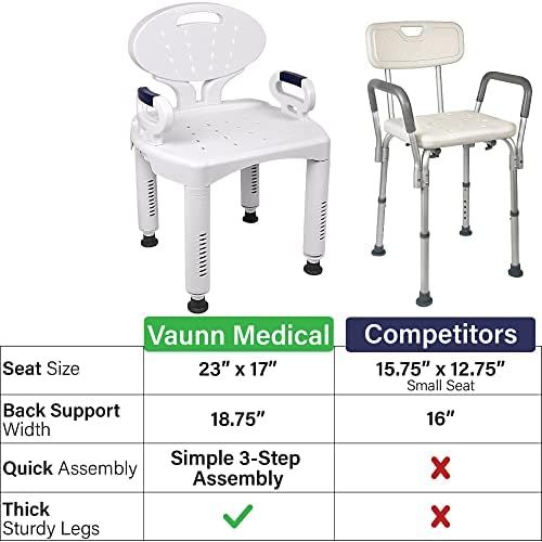 Vaunn Medical Shower Chave Bathtub Seat com apoios de braços e costas, suporta até 350 libras, branca, montagem sem ferramentas