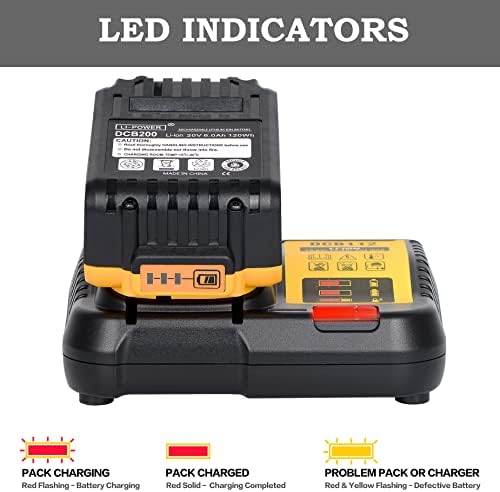 Substituição do carregador de bateria para DEWALT 12V/20V/60V DCB112 DCB115 Estação de carregamento rápido para Dewalt DCB203 DCB606 DCB204 DCB206 DCB207 DCB201