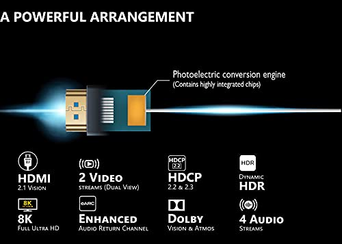 Cabo de fibra óptica de fibra HDMI de 8K 75 pés, 4K120 8k@60Hz HDMI 2.1 Cabo, Cabo HDMI Long Long 48Gbps Ultra de alta velocidade HDMI Cabo de áudio óptico, EARC HDR10 HDCP 2.2 Compatível com PS5 Xbox TV Projecor TV TV