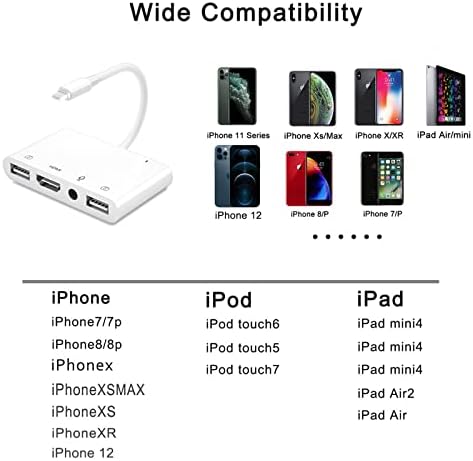 Feinodi Lightning para adaptador HDMI para iPhone/iPad para TV, adaptador USB duplo com entrada de microfone para transmissão