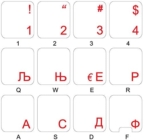 Layout de etiquetas do teclado sérvio com um fundo transparente de letras vermelhas