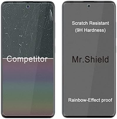 Mr.Shield [3-Pack] Protetor de tela de privacidade para Nokia x100 [vidro temperado] [protetor de tela anti-espião] com substituição ao longo da vida