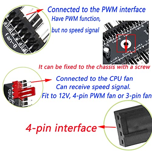 Semetall Chassis Fan Hub CPU Resfriamento 10 Vias 12V Conector PWM 4 pinos 3 pinos Eficiente PC Chassi System com cabo, suprimento dedicado