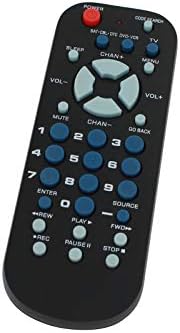 Substituição para o tamanho da palma do controle remoto universal do RCA de 3 dispositivos - compatível com o Digital Stream