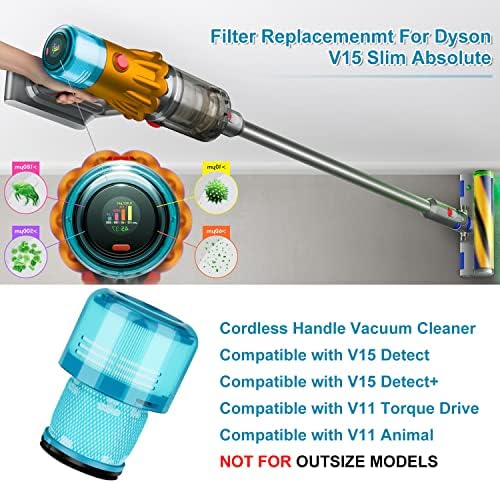 Substituição de filtro de embalagem de 2 Pacote para Dyson V15 Detect, V15 Detect +, V11 Torque Drive, V11 Animal, Sv14